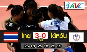 ข่าวกีฬา