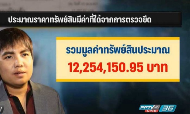 ข่าววันนี้